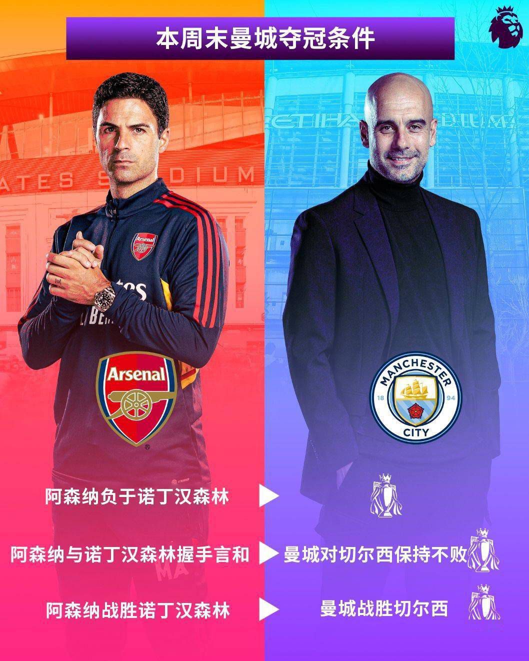 本周日凌晨3点45分，罗马将前往客场挑战尤文图斯。